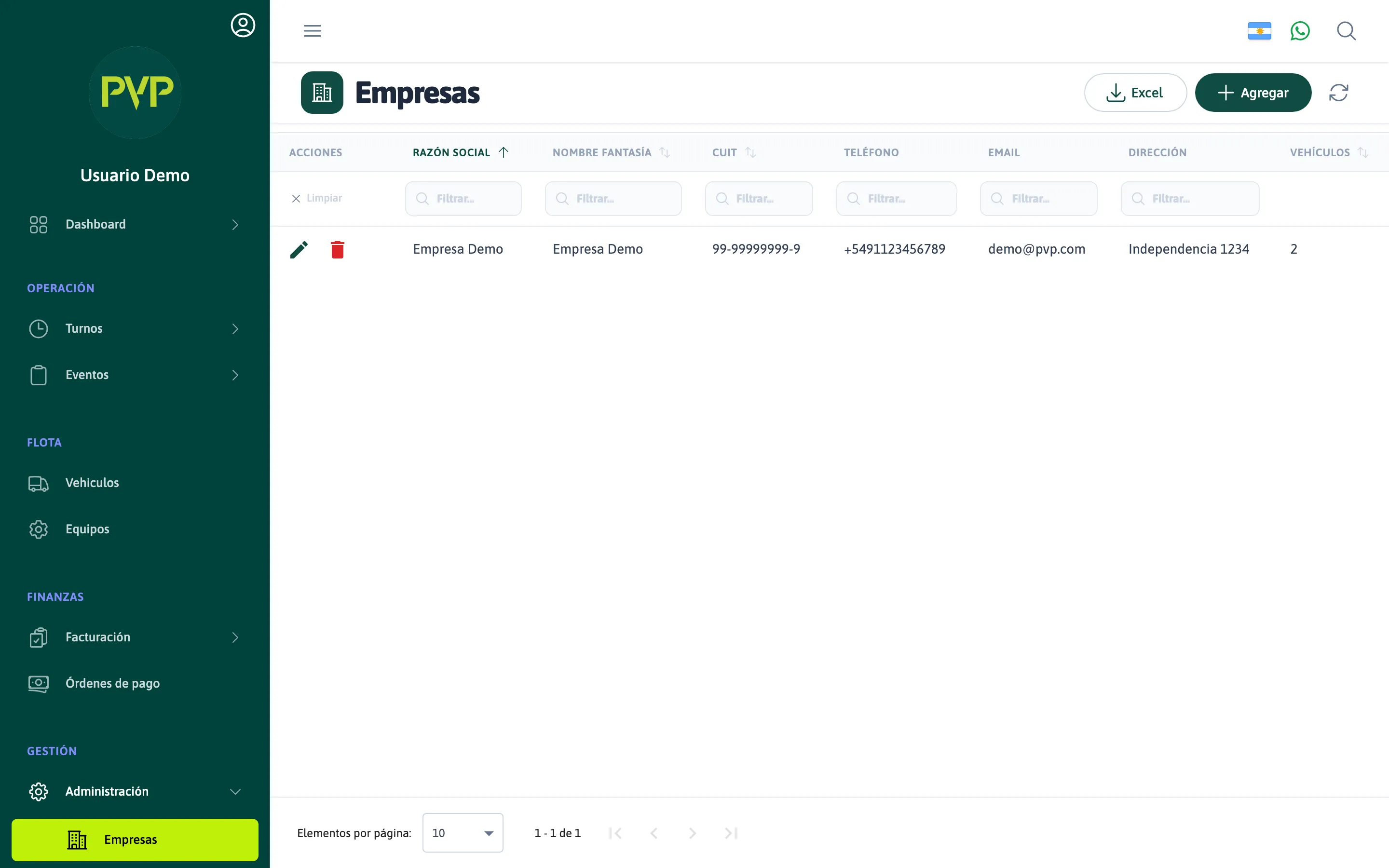 Empresas en el backoffice de PVP