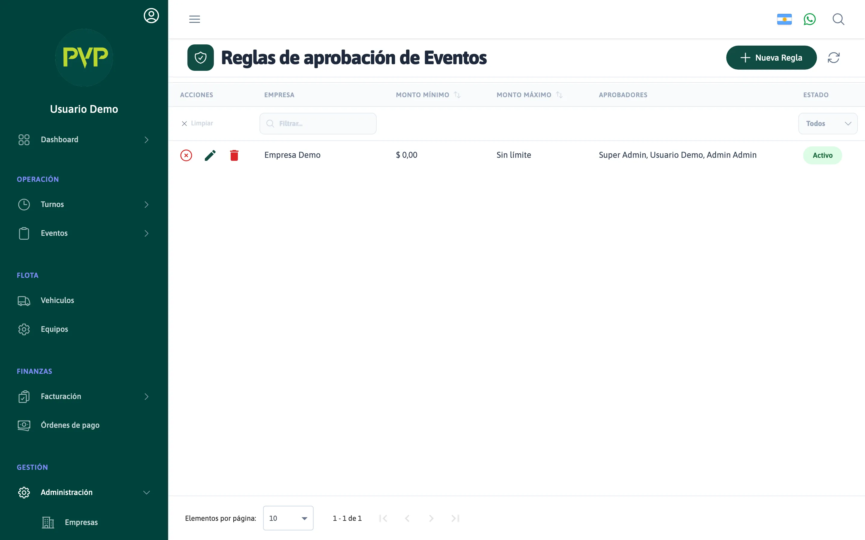 Reglas de aprobación en el backoffice de PVP