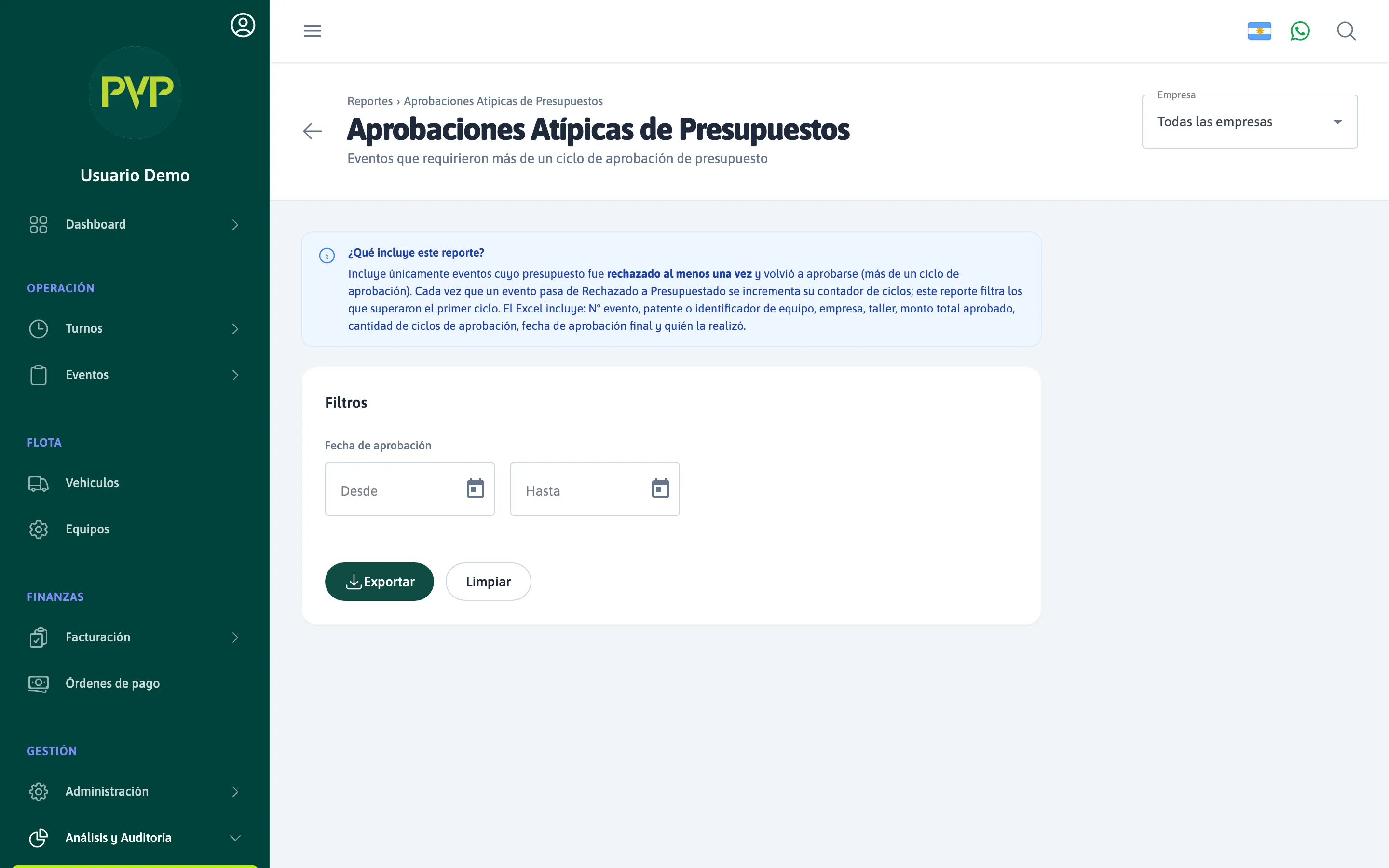 Reporte — Aprobaciones atípicas de presupuestos