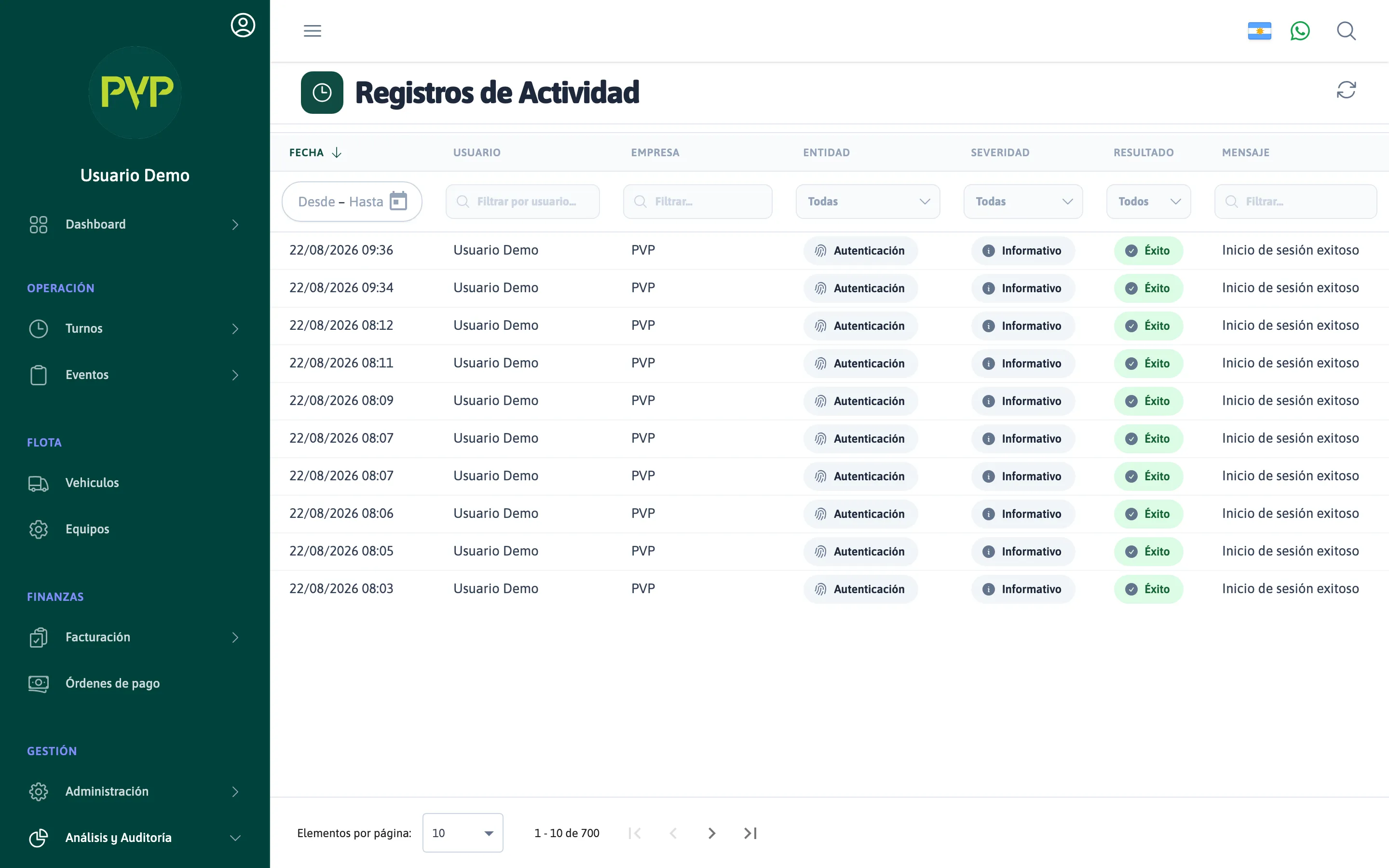 Logs de actividad en el backoffice de PVP